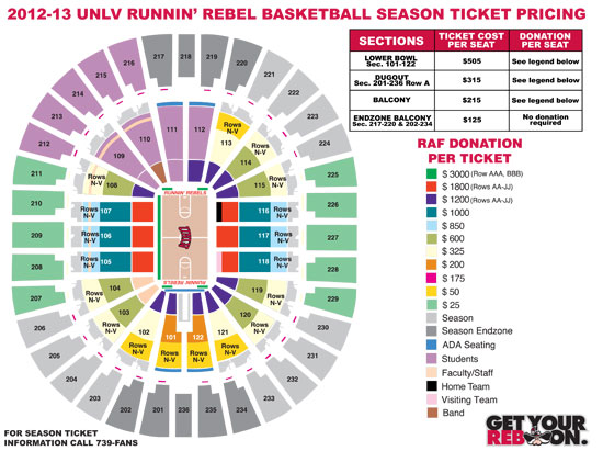 Thomas And Mack Seating Chart Unlv Basketball
