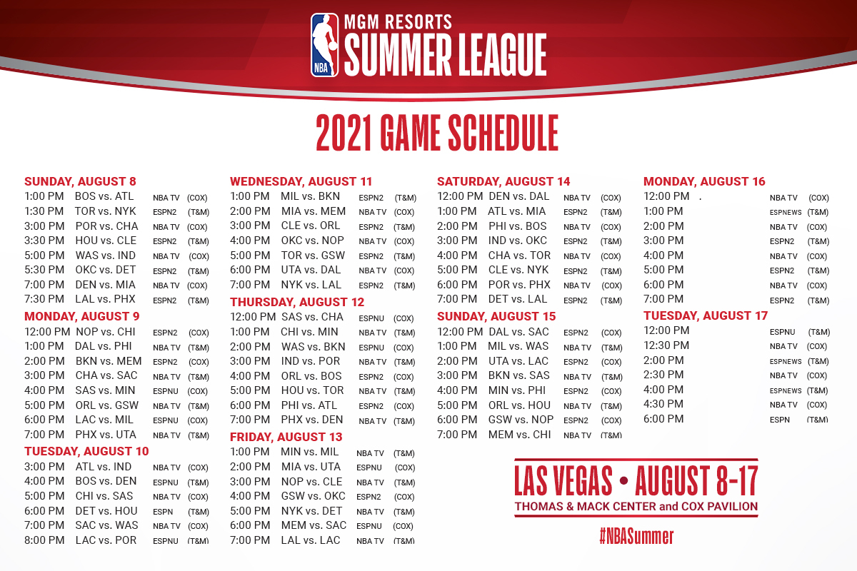 Nba Summer League 20222023 2023